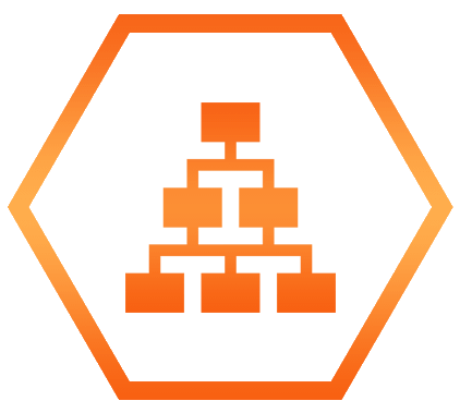 Automated Dynamic Routing