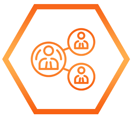 Resource Rightsizing