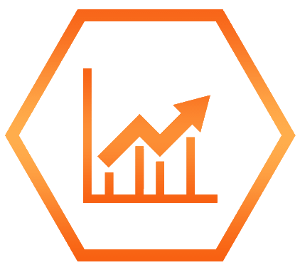Business Analysis and Consulting